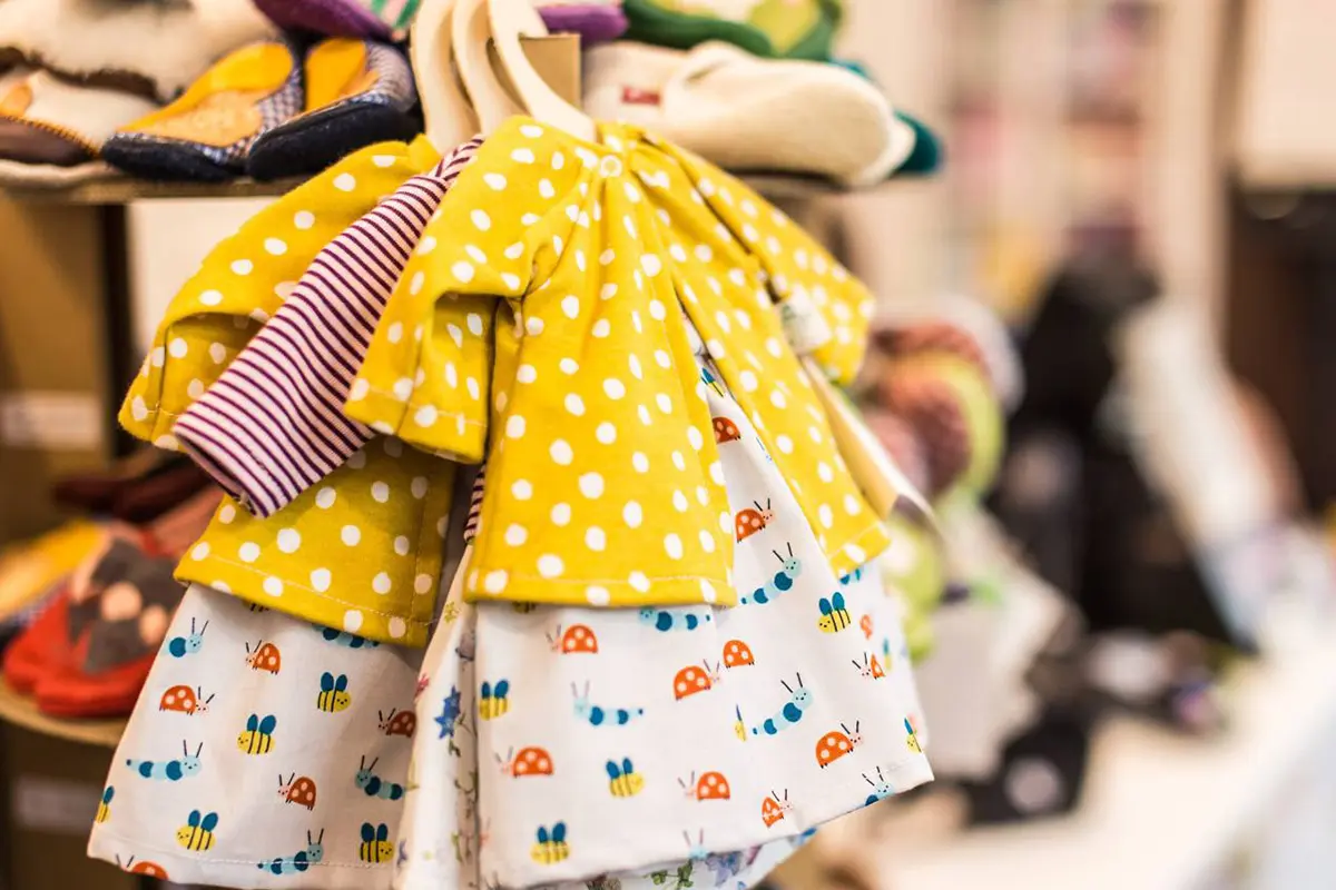 US Textile Testing Requirements
